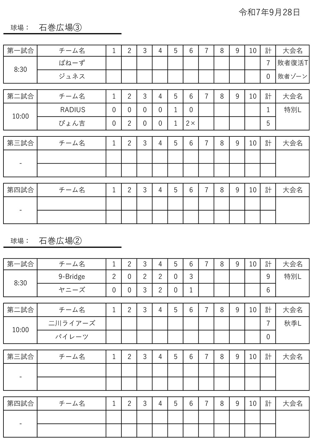 2025年9月28日の試合結果